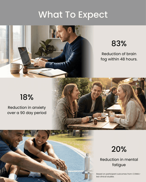 CONKA System (8 Shots)